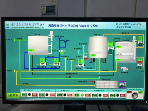 廢氣處理設(shè)備,工業(yè)除塵設(shè)備,工業(yè)廢氣處理,廢氣處理廠家