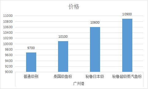 廢氣處理設(shè)備,工業(yè)除塵設(shè)備,工業(yè)廢氣處理,廢氣處理廠家