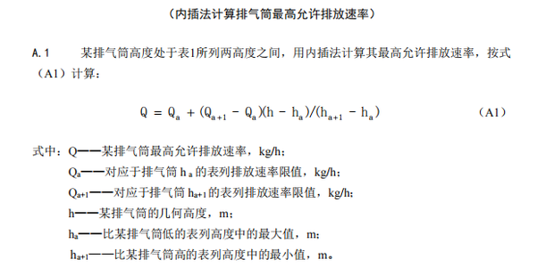 廢氣處理